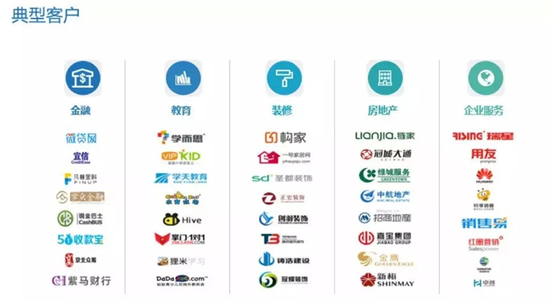 品牌形象，品牌營(yíng)銷(xiāo)，品牌推廣