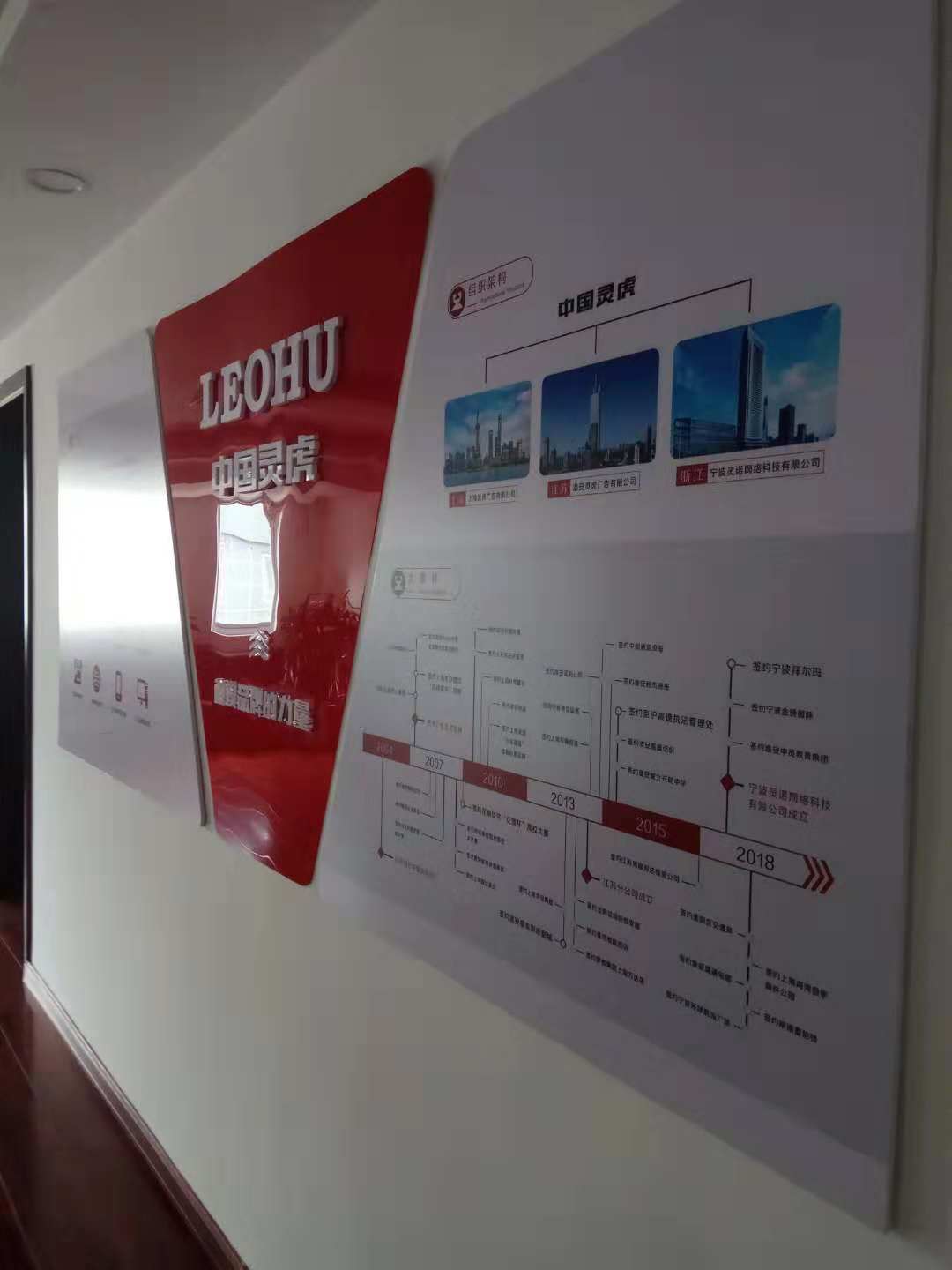 上海品牌營銷策劃公司品牌咨詢品牌策劃 上海品牌營銷策劃公司品牌咨詢品牌策劃