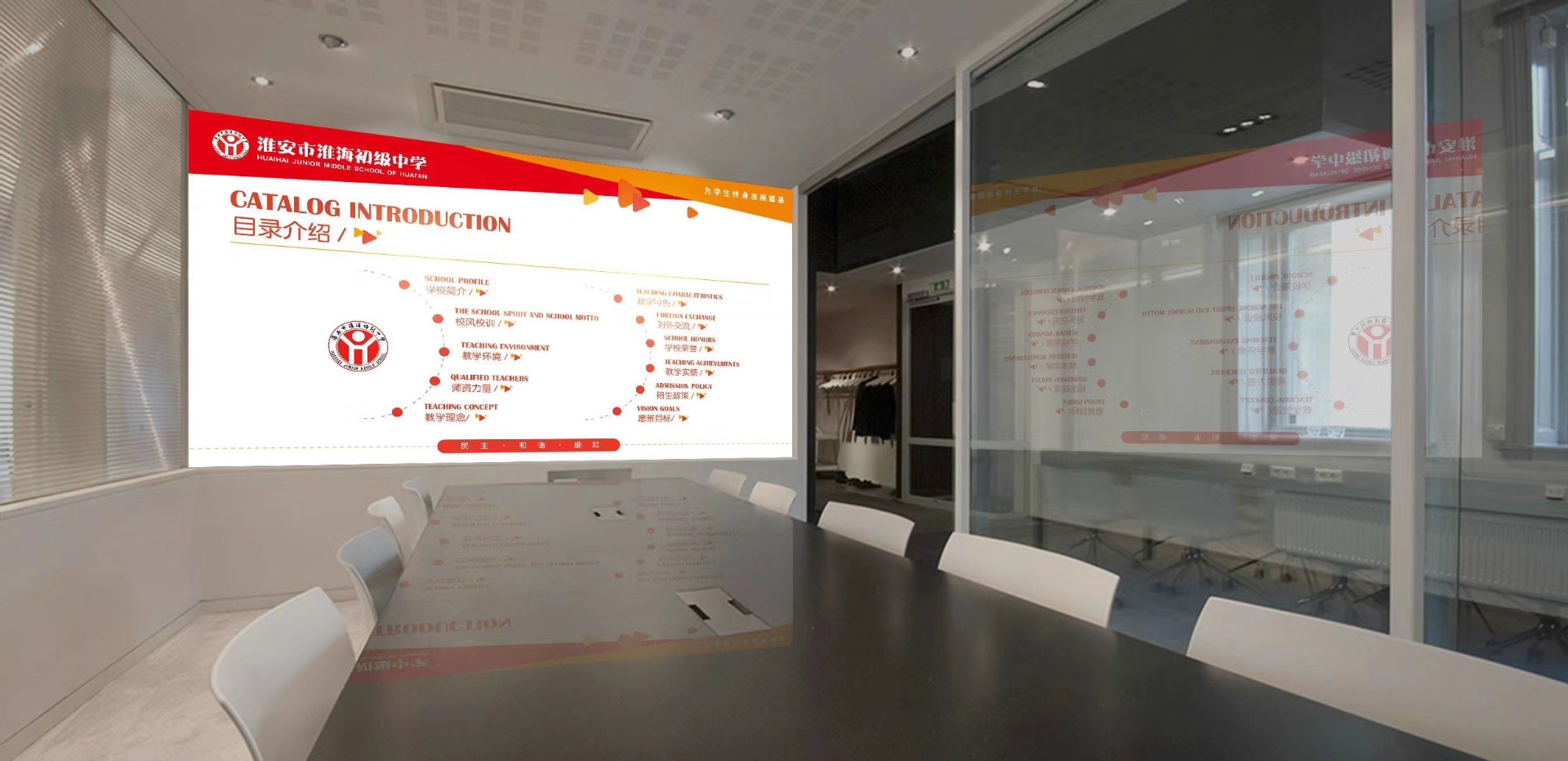 淮安市淮海初級中學ppt目錄介紹 淮安市淮海初級中學ppt目錄介紹